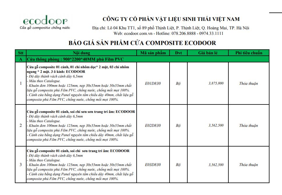 Báo giá cửa gỗ nhựa composite thông dụng: 